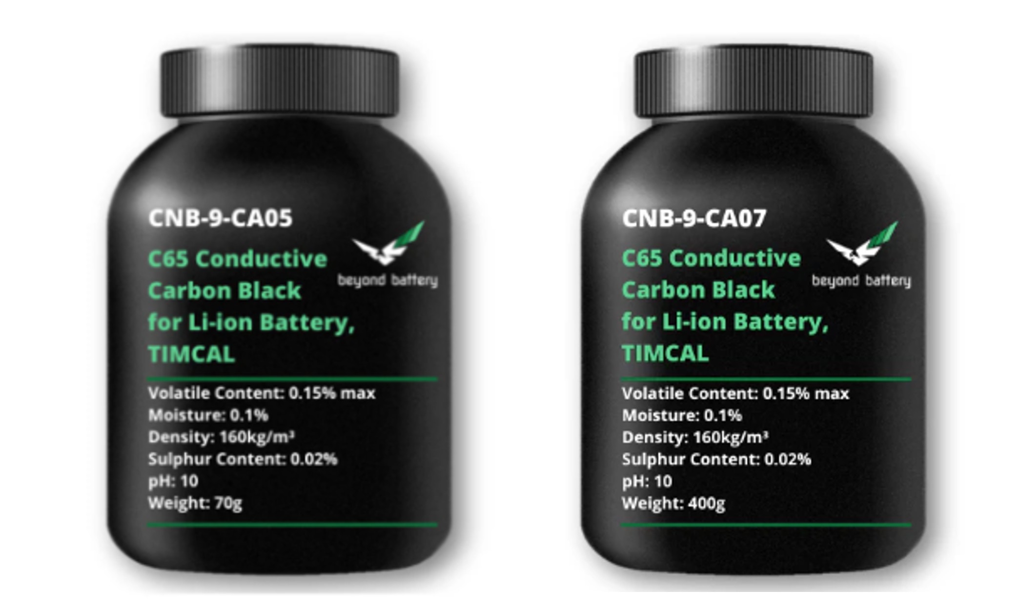 Super C65 Conductive Carbon Black, TIMCAL