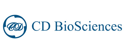Anti-C. elegans daf-16 Polyclonal Antibody | Cat: CEA-1701