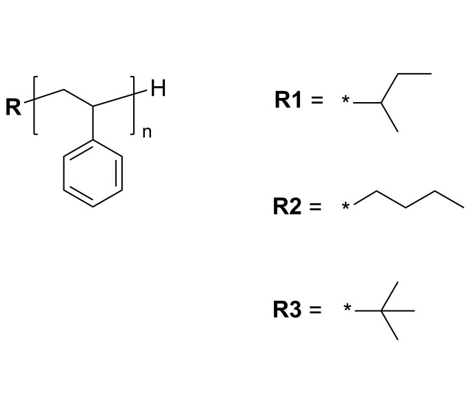 Poly(styrene), atactic; narrow dispersity (Mw/Mn<1.2) | 9003-53-6