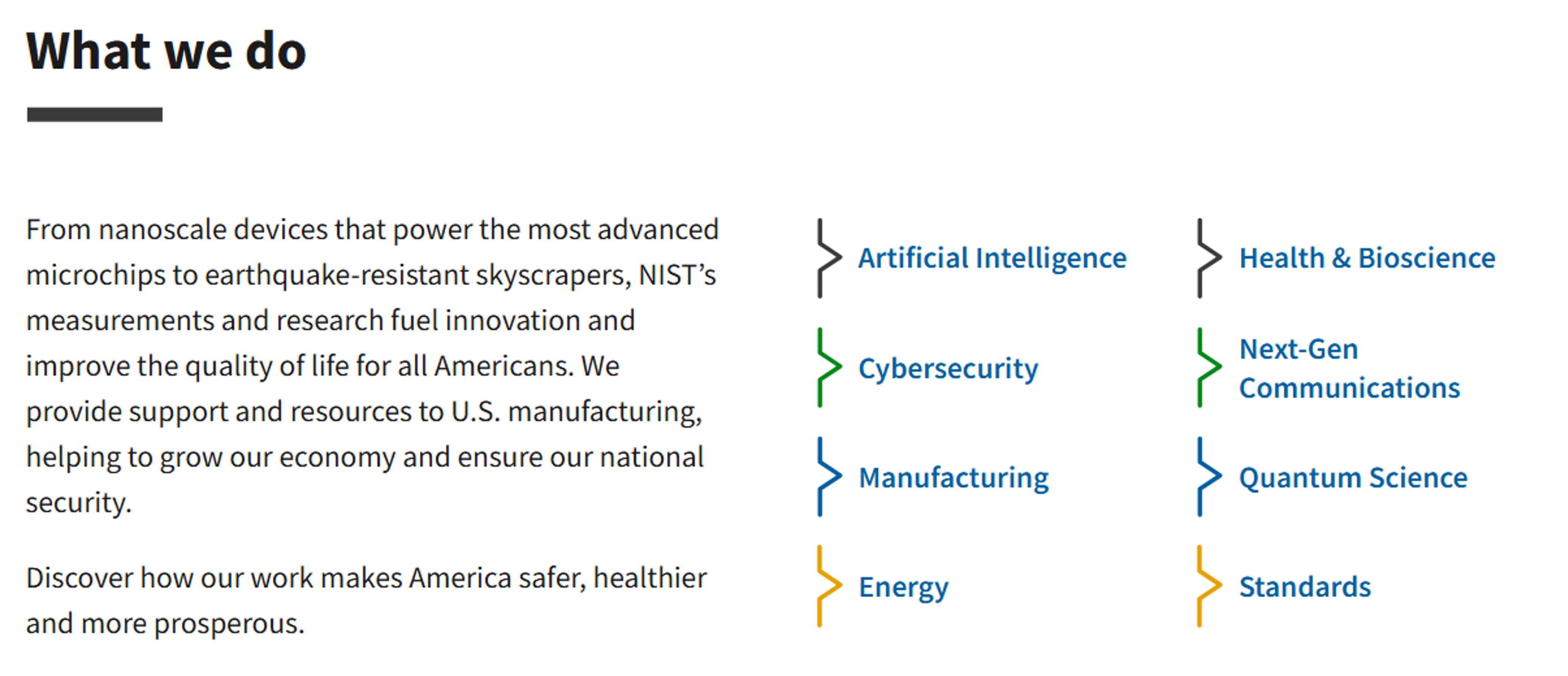 NIST를 대표하는 이미지