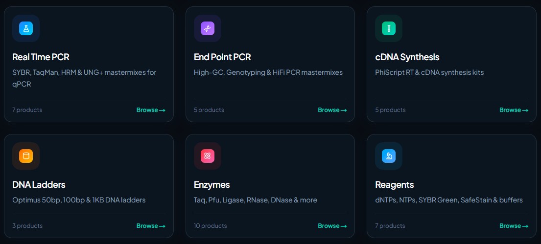 RUBIZON(DXBIDT ENZYMES)를 대표하는 이미지