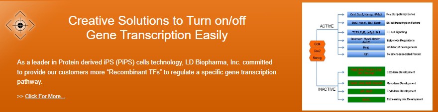 LD Biopharma를 대표하는 이미지
