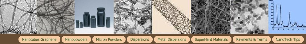 US Research Nanomaterials를 대표하는 이미지