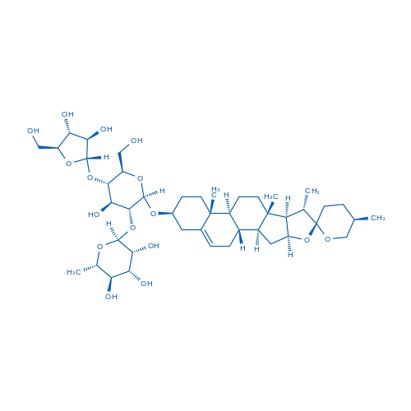 USBIO 한국공식대리점 Aribo Biotechnology Hot Item 1