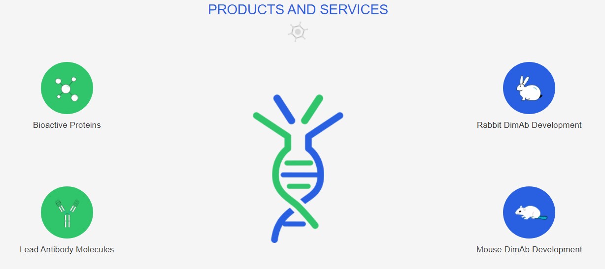 DIMA Biotechnology를 대표하는 이미지 2