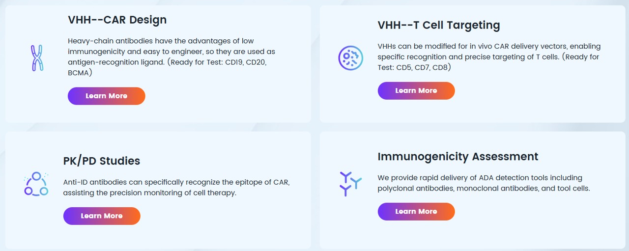 Cytoart를 대표하는 이미지