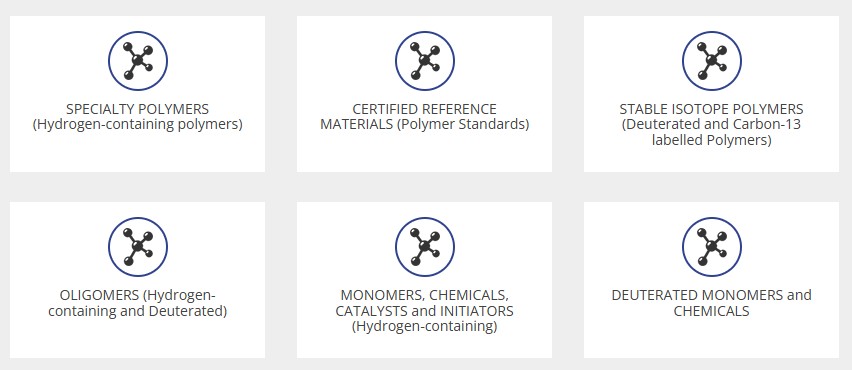 Polymer Source를 대표하는 이미지